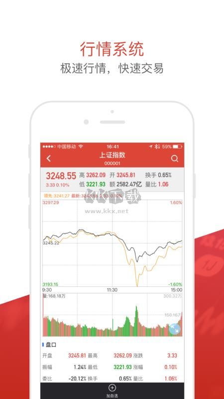 好人好股手機版 v6.0.71