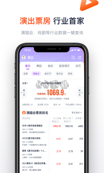 淘票票2024最新版 v8.0.8.11