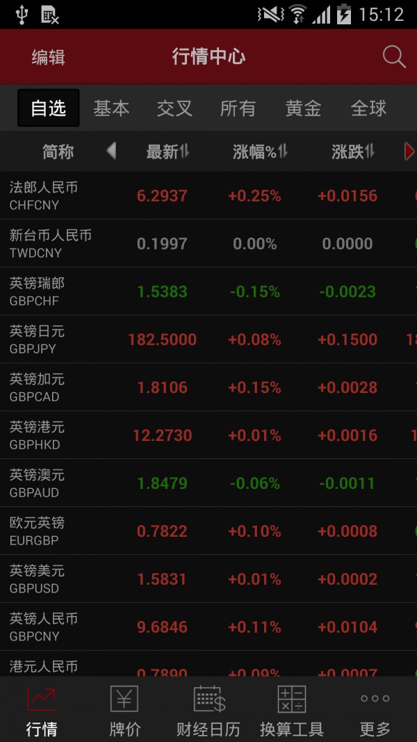 和訊外匯軟件 for android V1.7.8 安卓版0