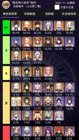 提瓦特小助手安卓版 v3.8.61