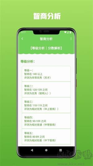 智商測試app國際標(biāo)準 v3.3.1吾愛版2