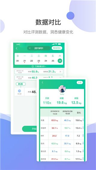 好體知體脂秤(健康運動軟件) v4.1.3 安卓版2