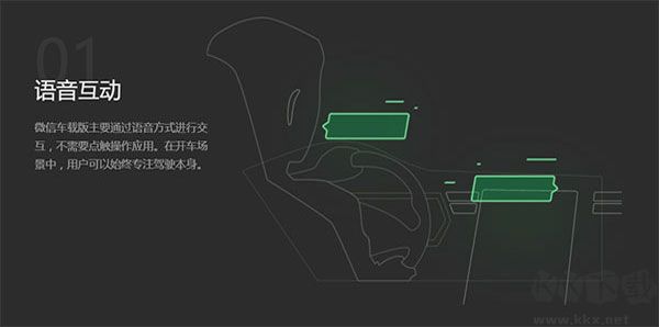 微信車機版 v1.0.9 安卓版2