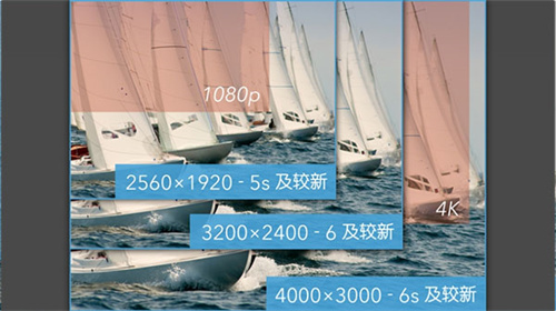 ProMovie專業攝像機app高清版 v1.8.43