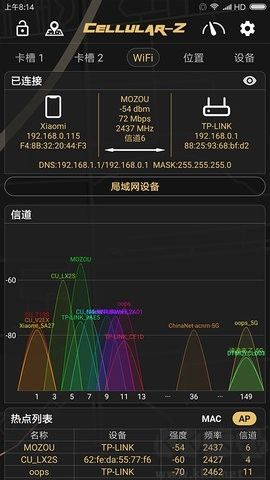 CellularZ專業(yè)版 v6.5.00
