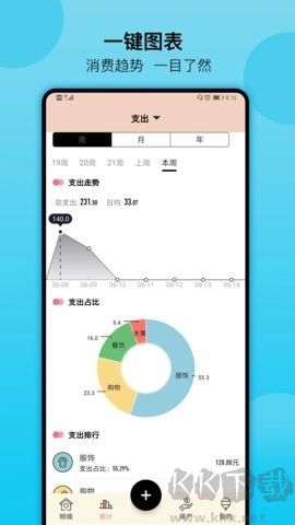 萌豬記賬破解版 v2.26最新版2