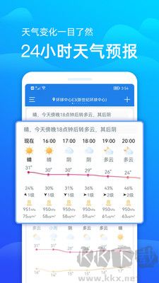 精準天氣預報去廣告版 v3.3.41