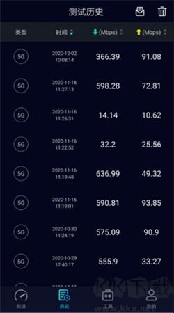 speedtest手機專業版 v5.4.12官網版0