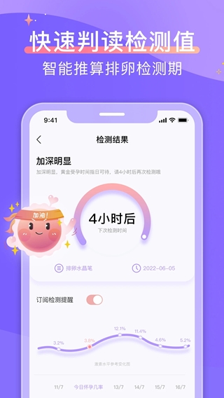 大衛(wèi)優(yōu)孕(備孕懷孕檢測軟件) v11.1.5 安卓版0