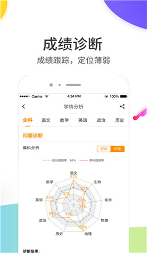 云成績app安卓版 v5.6.13