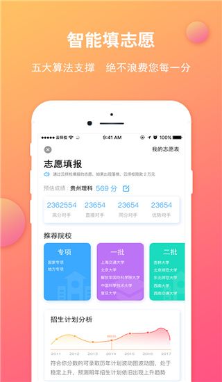 云擇校(高考志愿填報軟件) v6.6.11 安卓版2