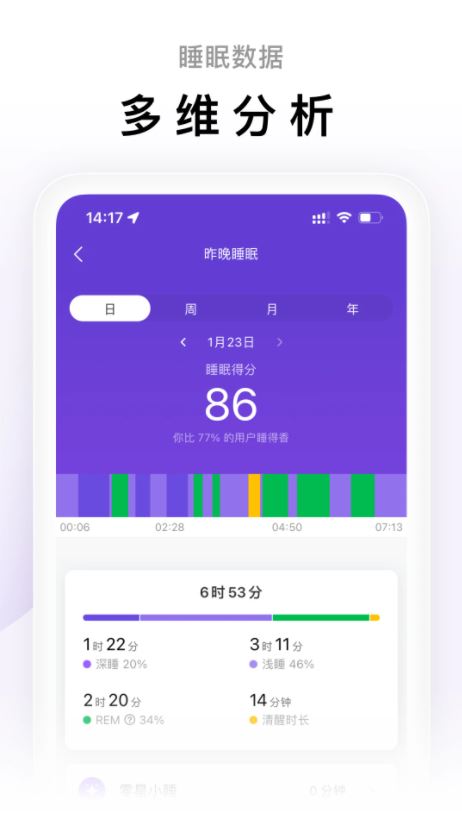 Zepp Life(專業(yè)運動健身輔助工具) v6.12.0 安卓手機版1