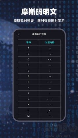 摩斯密碼翻譯器高級版 v2.0.52
