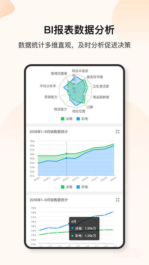 銷幫幫(客戶管理軟件) v4.79.2 安卓版4