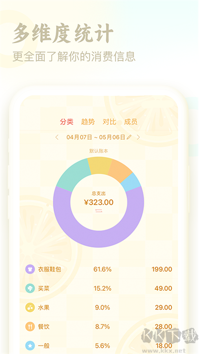 口袋記賬app正式版 v4.4.80