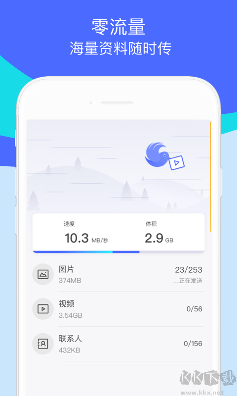 換機助手速傳版 v1.5.391