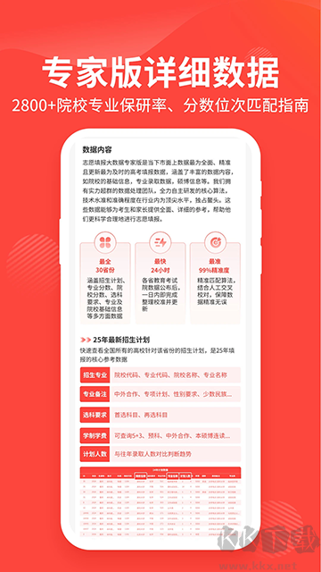 陽光高考網(wǎng)app v2.1.02