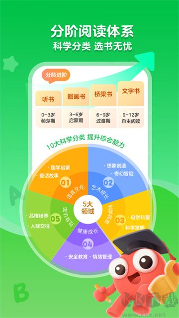 KaDa故事閱讀 v8.22.62