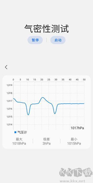 Sam helper最新版 v2.82