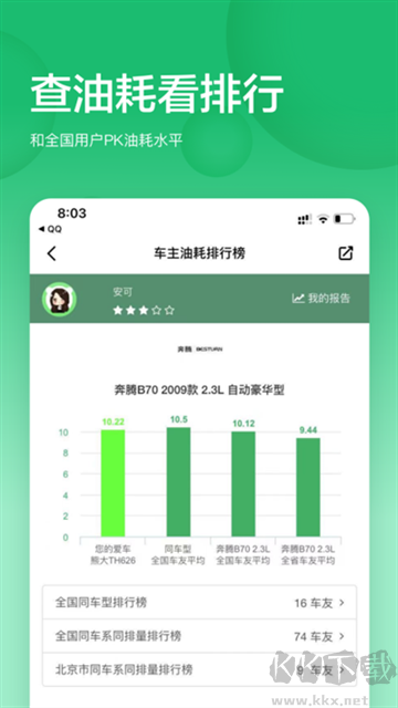 小熊油耗app官方版 v3.7.8安卓版0