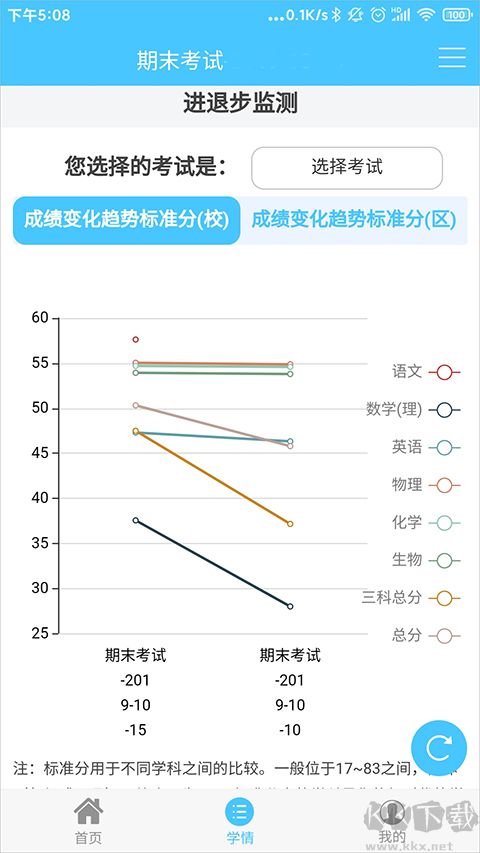學(xué)情達(dá) v10.6.2安卓版2