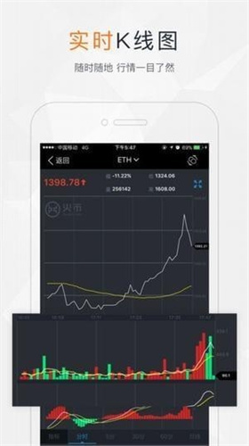 Solana交易所v6.3.71