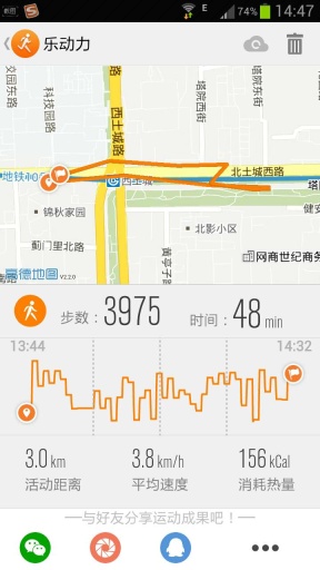 樂動(dòng)力2