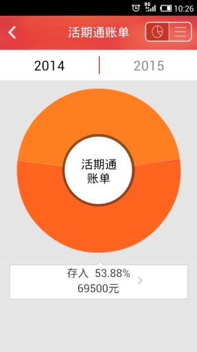 華夏活期通1