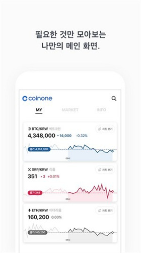 coinone中文版app2