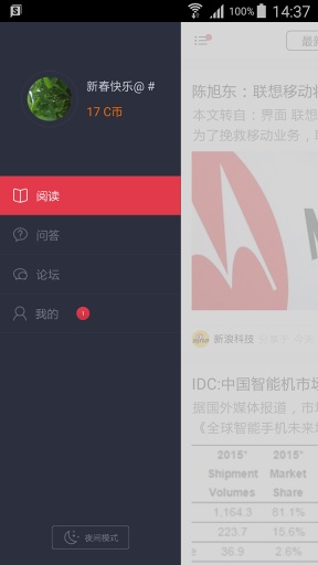 CSDN0