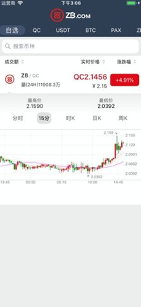 bit交易所app2