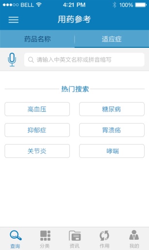 用藥參考1