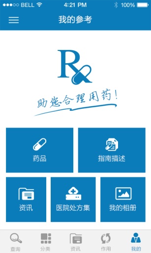 用藥參考4