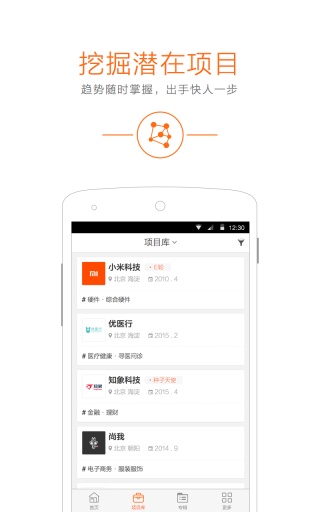 IT桔子1