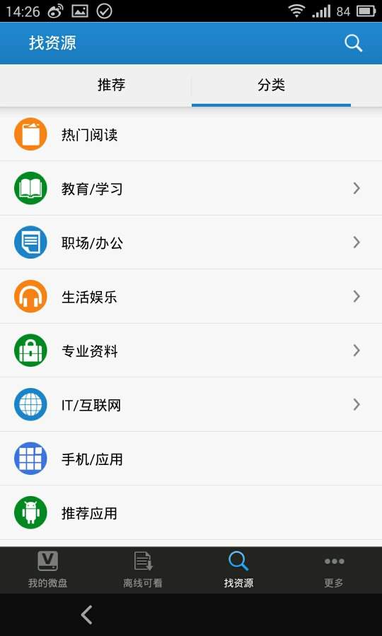 新浪微盤1
