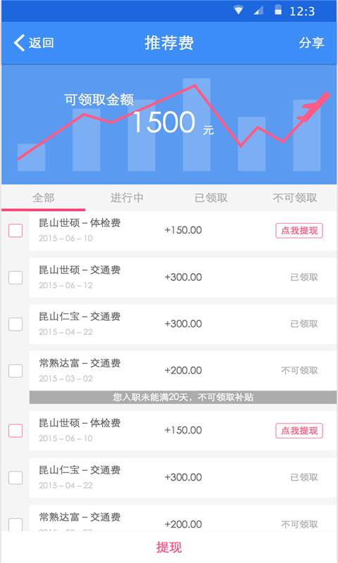 我的打工網1