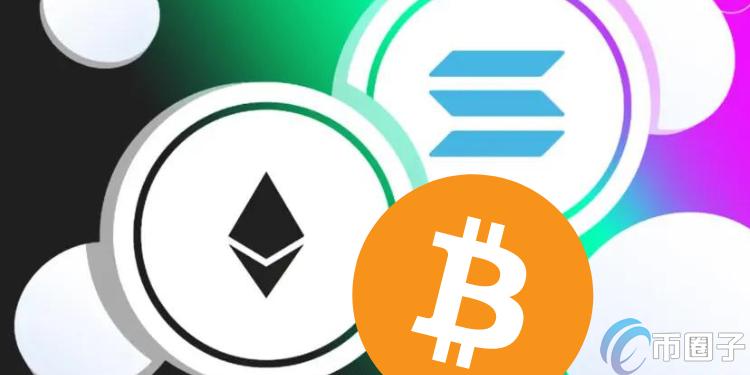 LAT幣/Liquidity Accelerator Token0