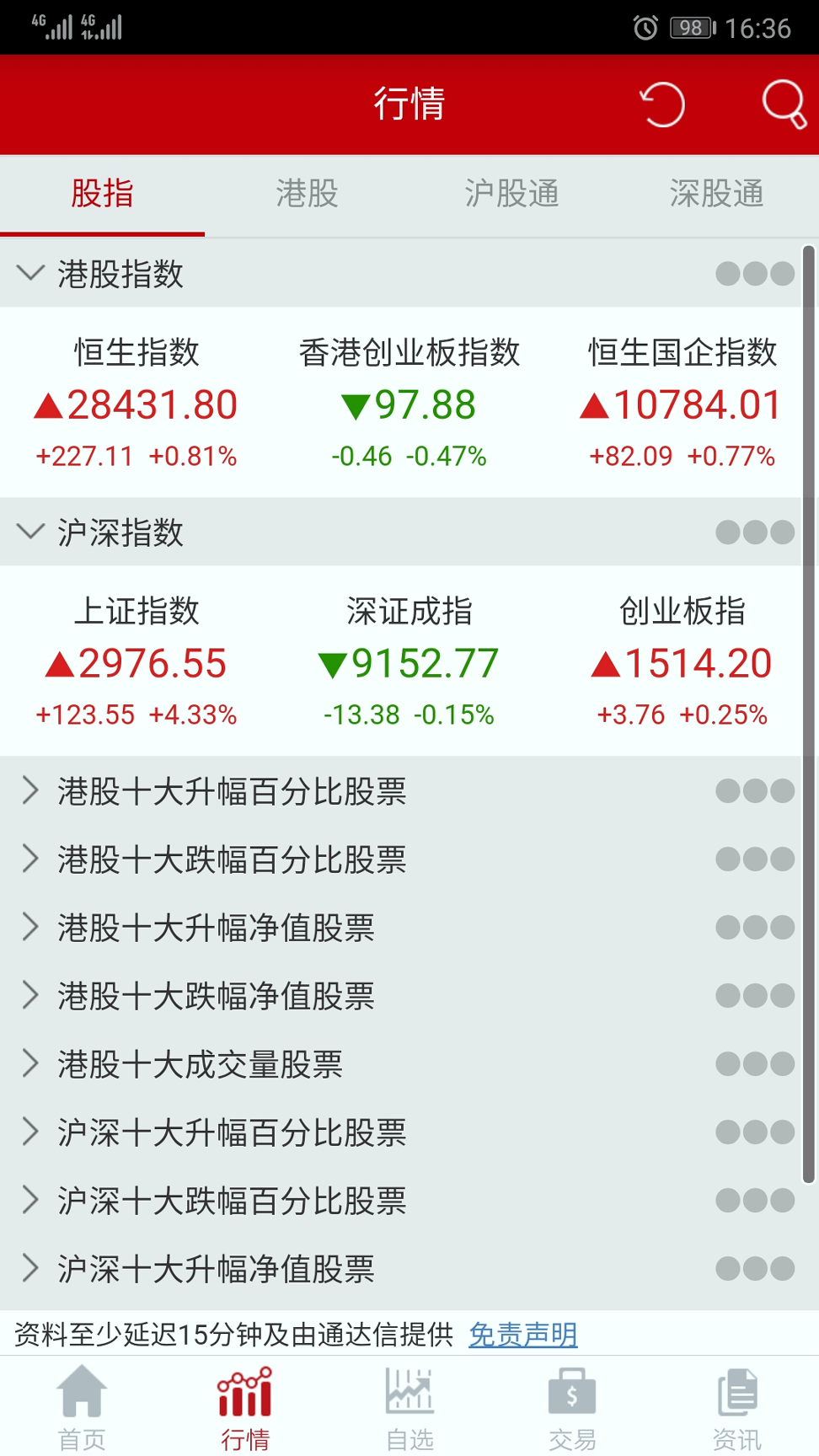 比特國際交易所安卓app1