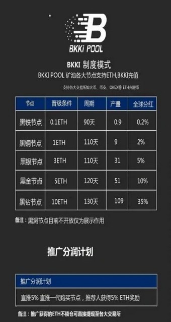 比克交易所app3