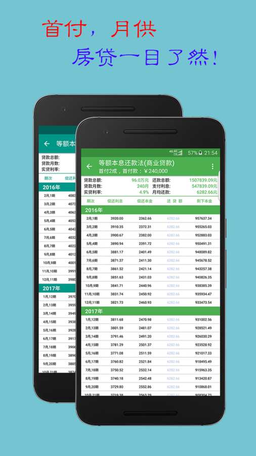 房貸計算器2
