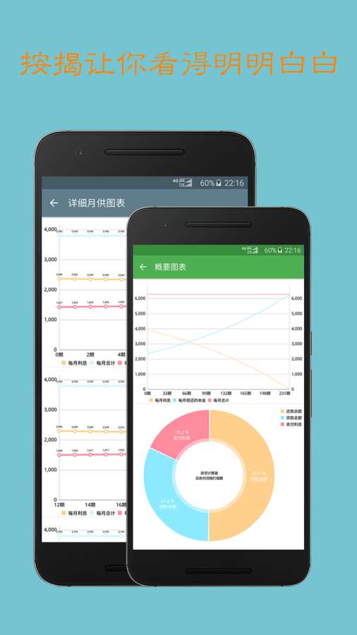 房貸計算器3