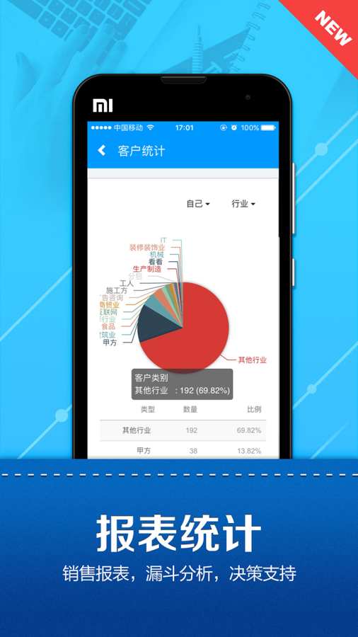 總管家云CRM2