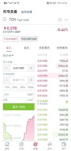 幣虎app官方2