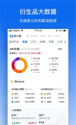 非小號交易所官網0