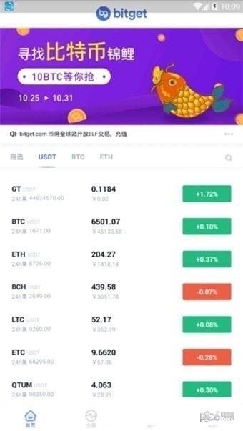 BitGet交易所v2.2.1下載1