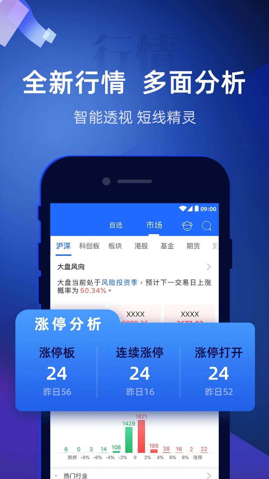 kyc交易所v3.1.11
