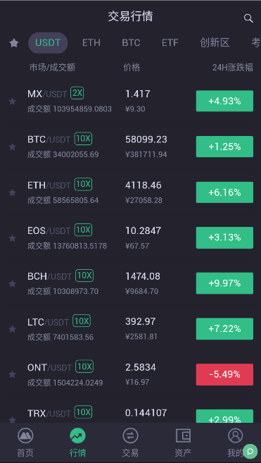 tokenbetter交易所1