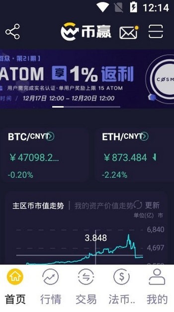 幣贏交易所官網(wǎng)0