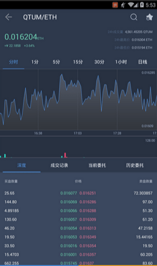 binance官網app2