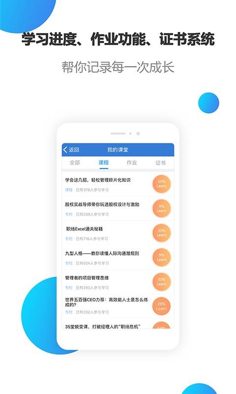 MBA智庫2